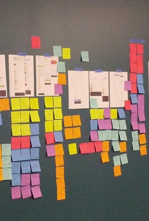 Photograph of the physical UX wall with clustered notes